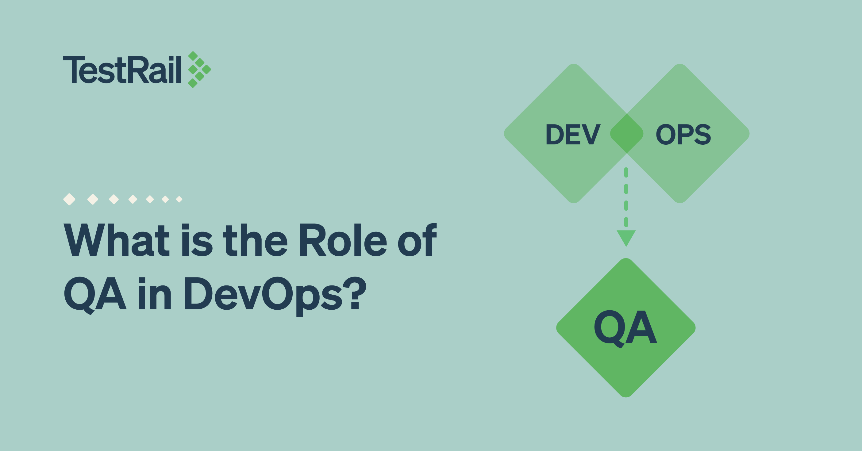 What is the Role of QA in DevOps?