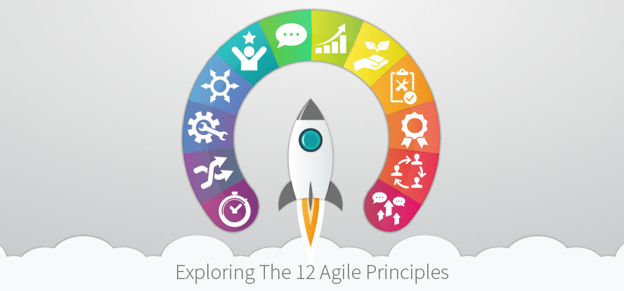 Agile, Continuous Delivery, Agile Manifesto, Agile Principles, Software Development Cycle, Agile Process, Software Testing, TestRail