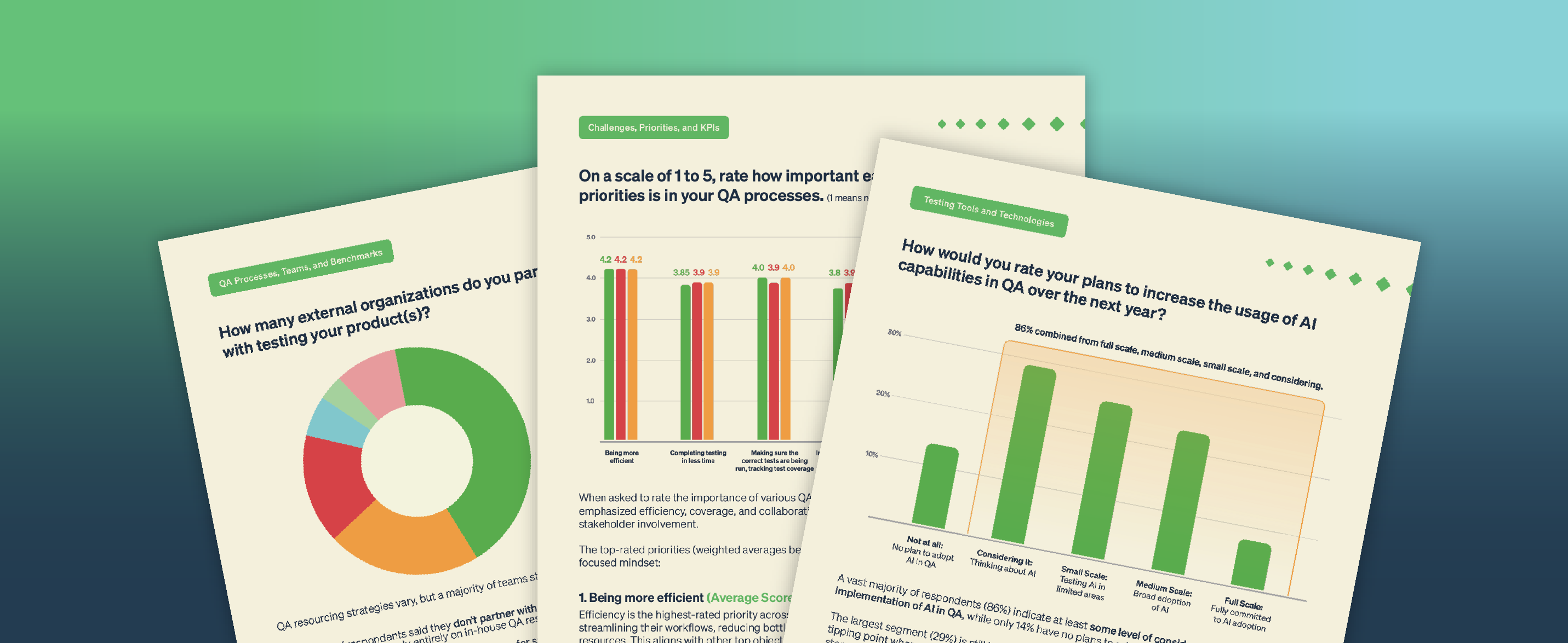 Fourth Edition Software Testing and Quality Report