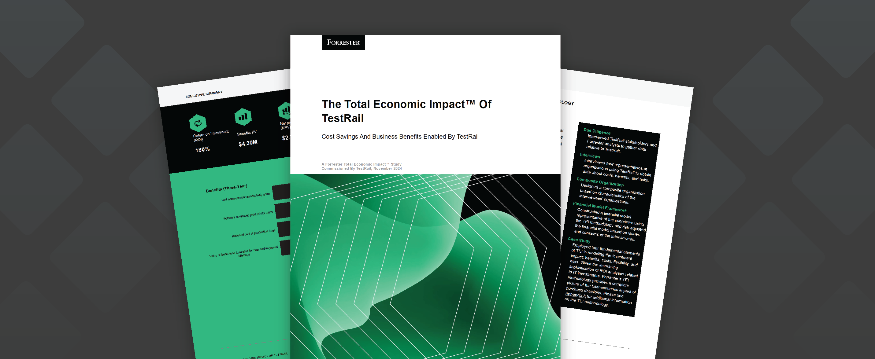 The Total Economic Impact of TestRail