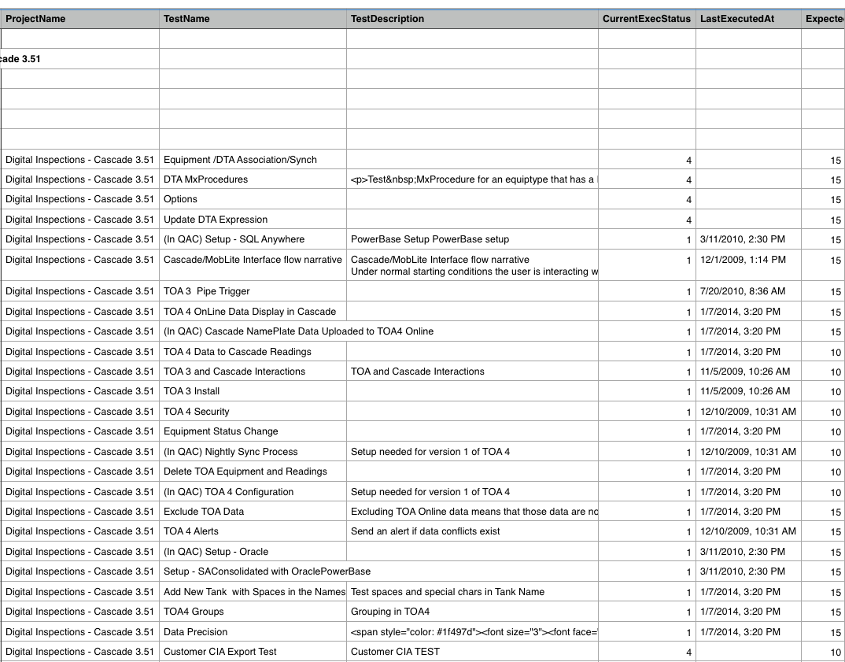 Website Testing Checklist & Template [2023 Updated]