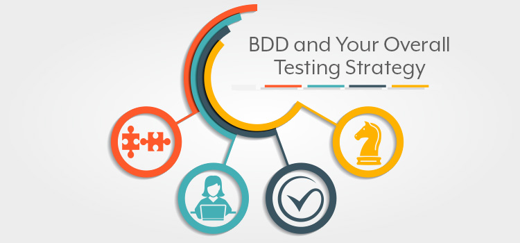 BDD Testing. Behavior Driven Development and Software Testing Strategies. Software development trends. TestRail.
