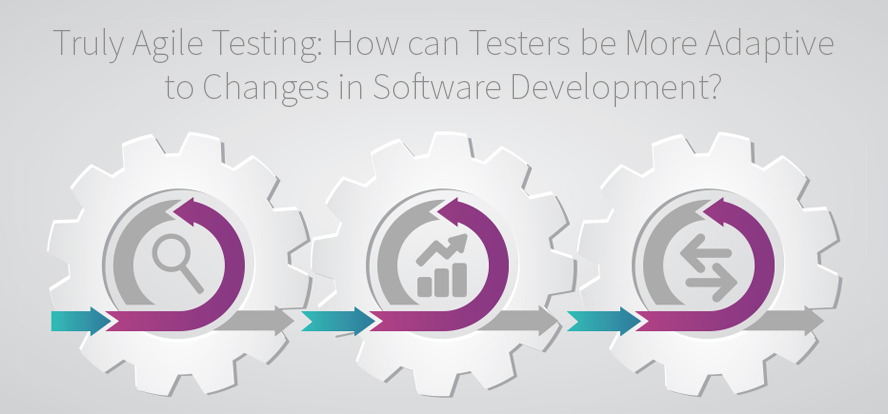 Agile Testing, Adapting to changes in Software Development, Efficient Testing Strategies, Agile Software Development, Agile Development, Agile Culture, TestRail.