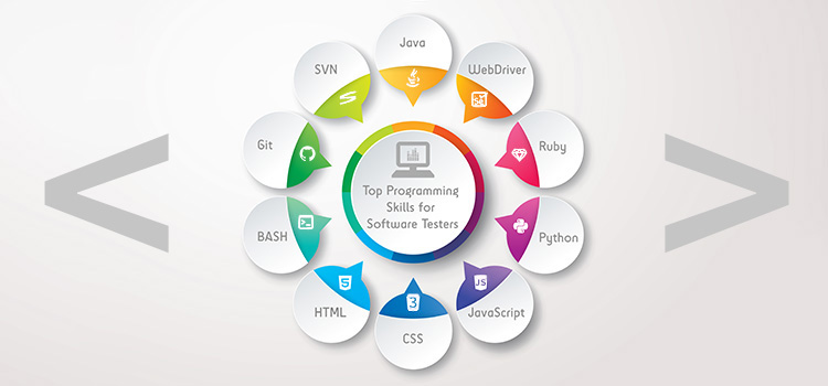 Top Programming Skills for Software Testers