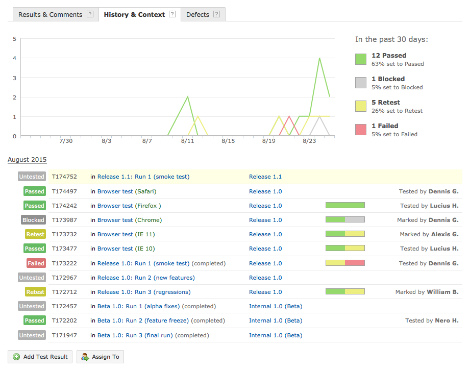 TestRail 5.0 - Full JIRA Test Management & More 11 context