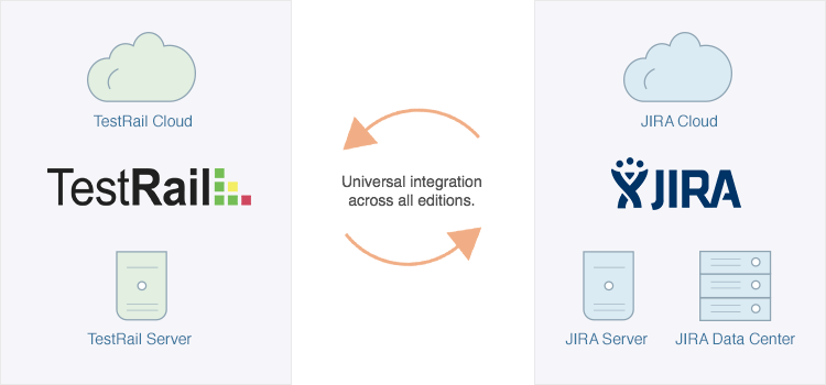 jira-integration
