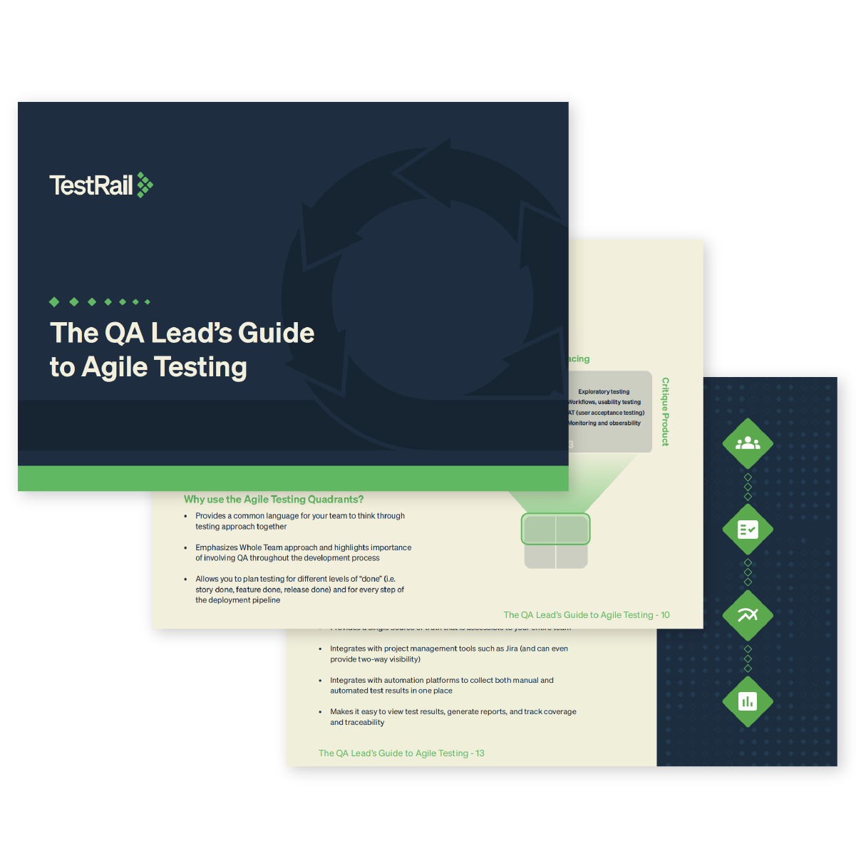 The QA Lead's Guide to Agile Testing