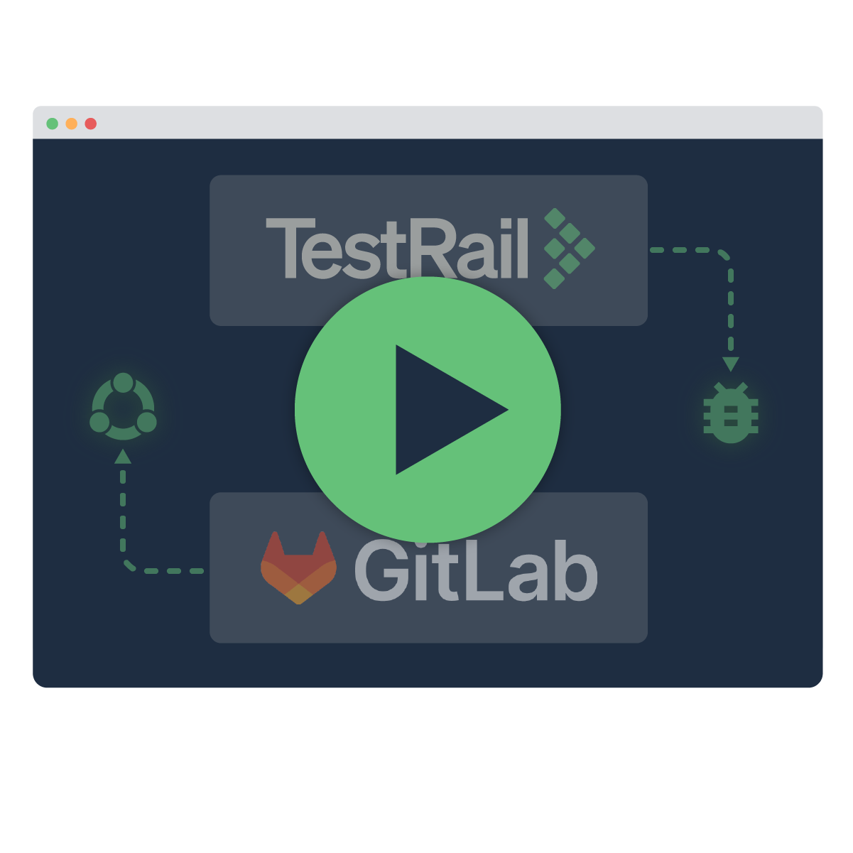 How to integrate GitLab Issues with TestRail