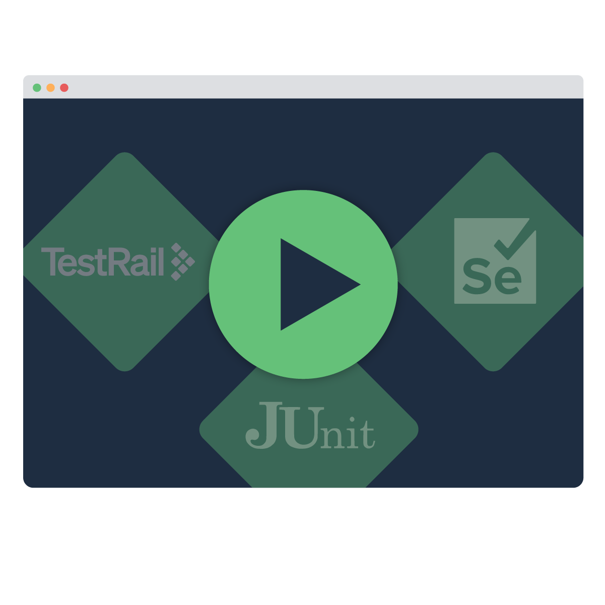 How to integrate TestRail with JUnit and Selenium
