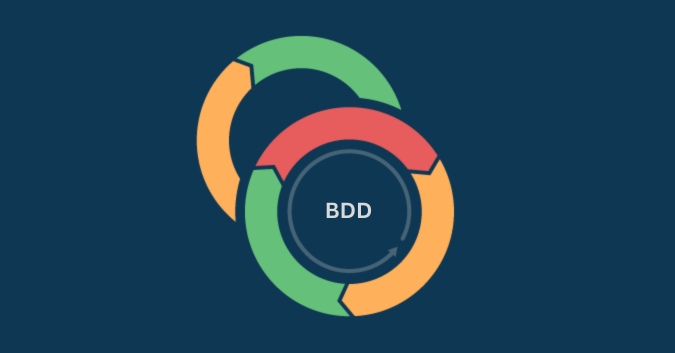 Strategies for Successful BDD Testing and Test Automation Implementation