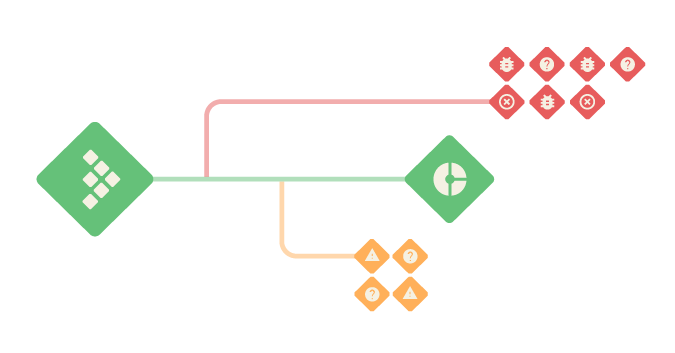 Identifying flaky tests begins with monitoring and tracking your test suite's reliability over time. 