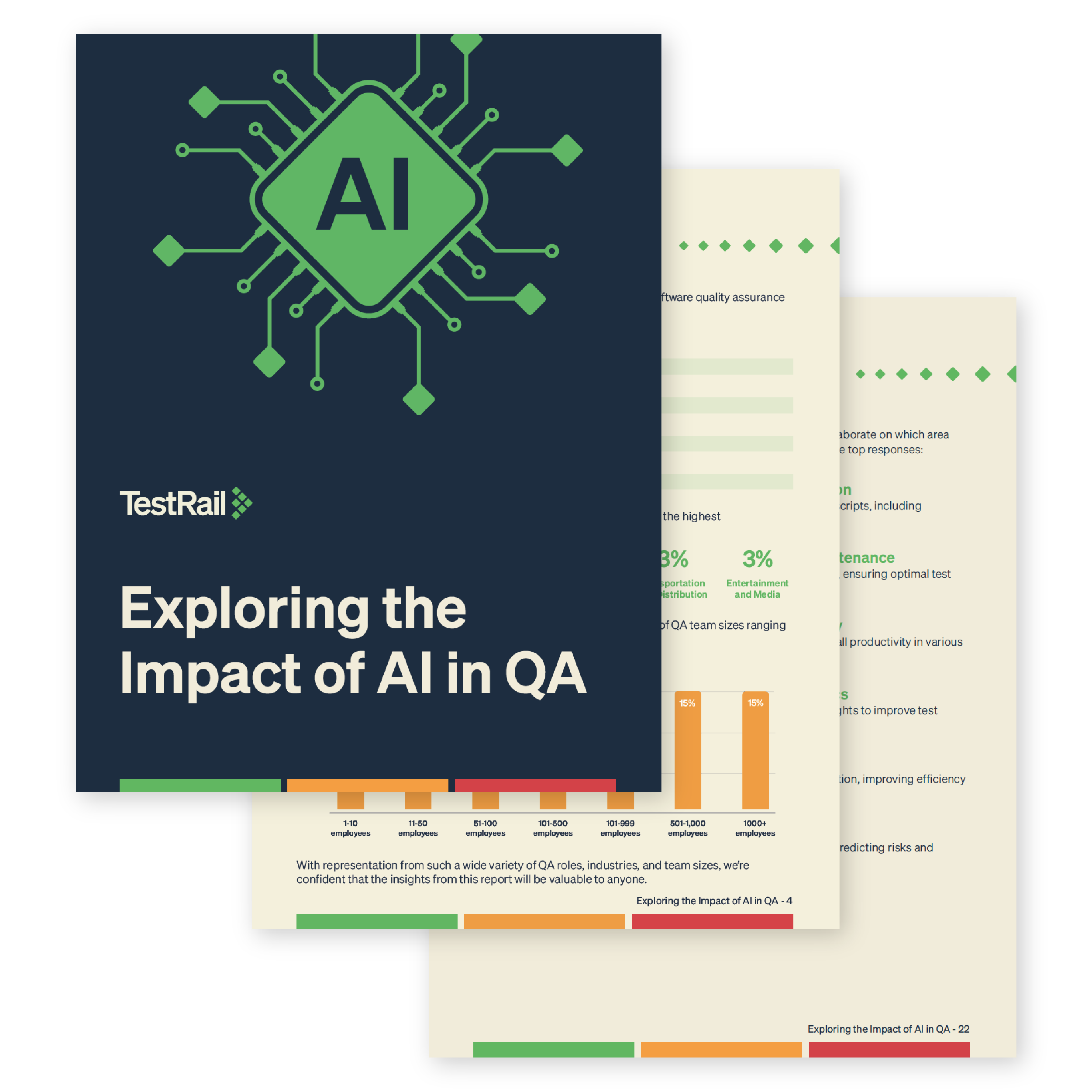 Exploring the Impact of AI in QA