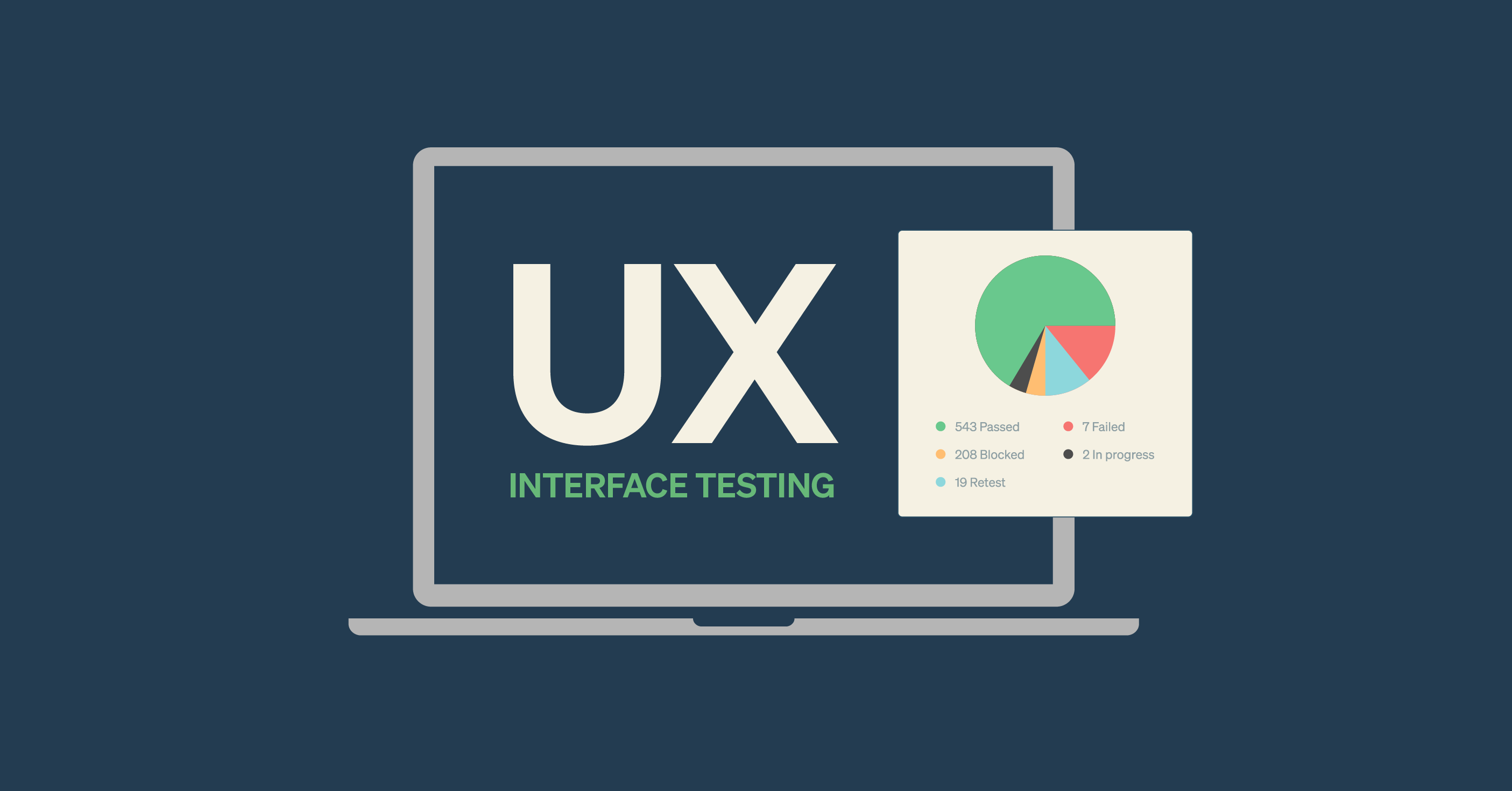 Complete Guide to Non-Functional Testing: 53 Types, Examples & Applications
