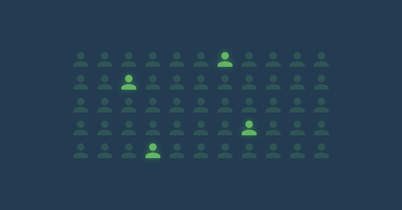 integration testing
