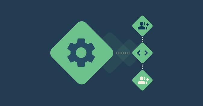 How unit testing supports reliable code
