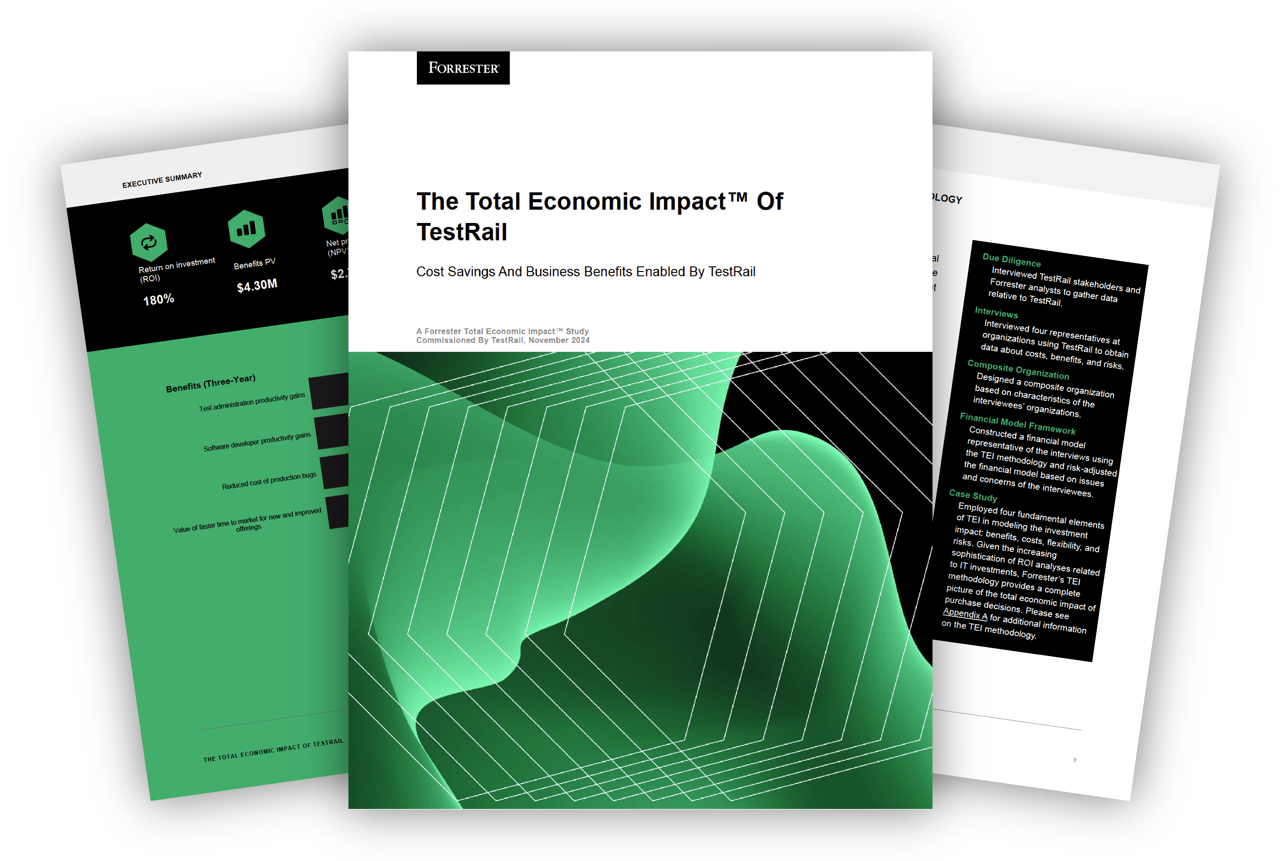 TestRail – Orchestrate Testing. Elevate Quality. 85 TestRail Forrester TEI Campaign Landing Page NG