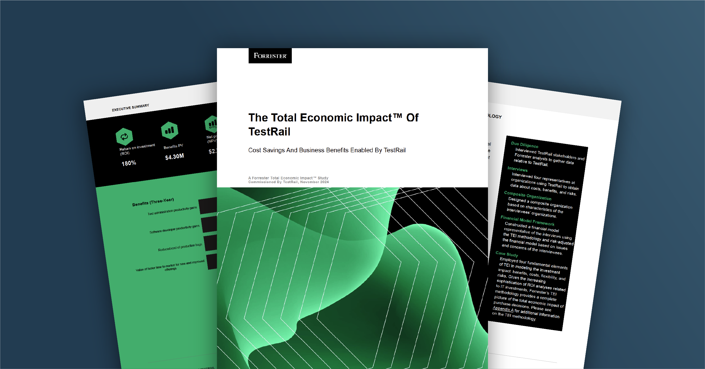 TestRail - Forrester TEI Campaign