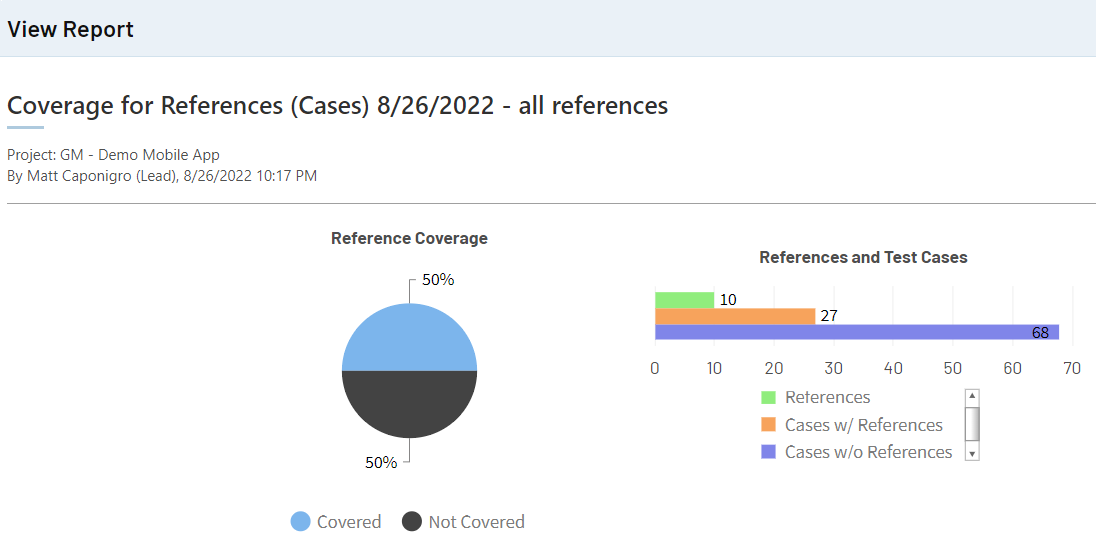 coverage for references chart screenshot copy