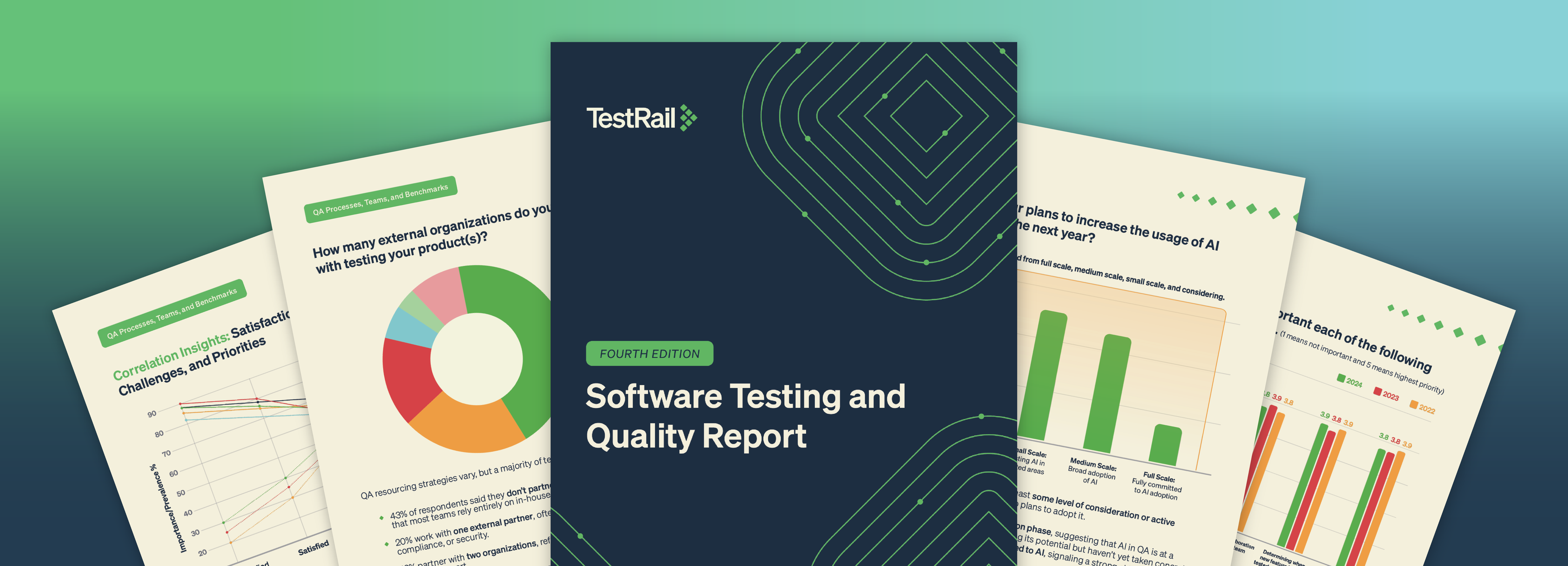 software testing and quality report