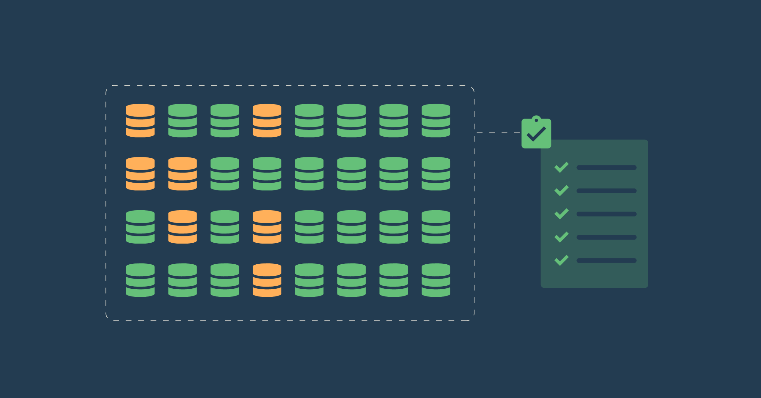 Test Data Management