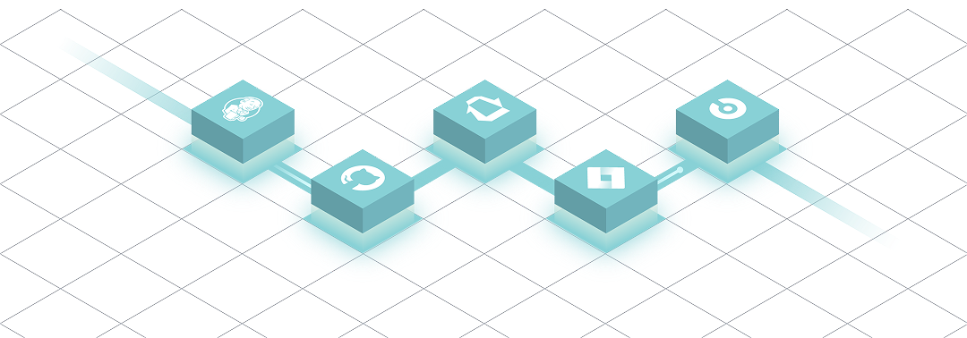 Integrations