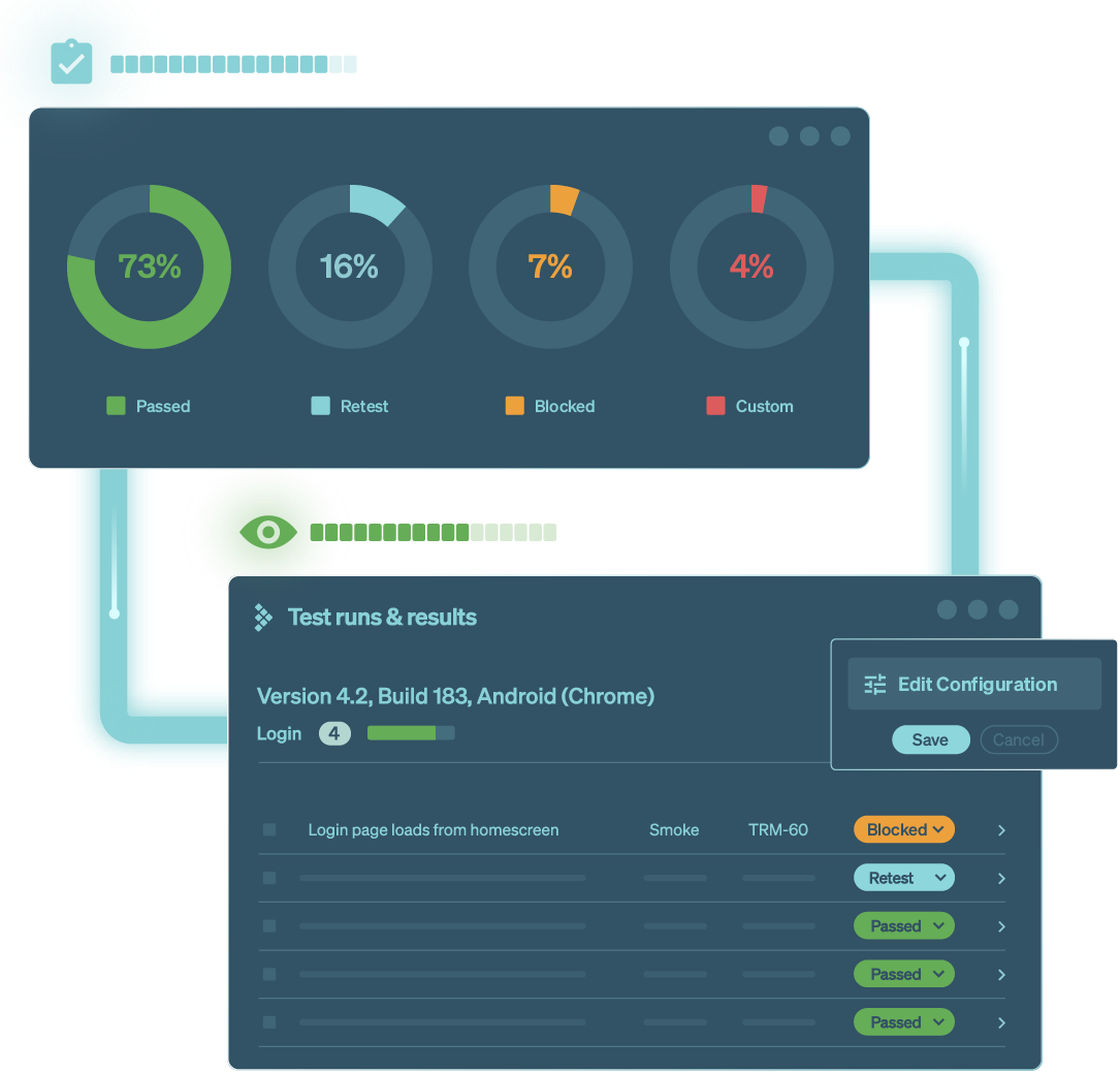 Compliance-ready insights