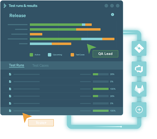 Enterprise test management