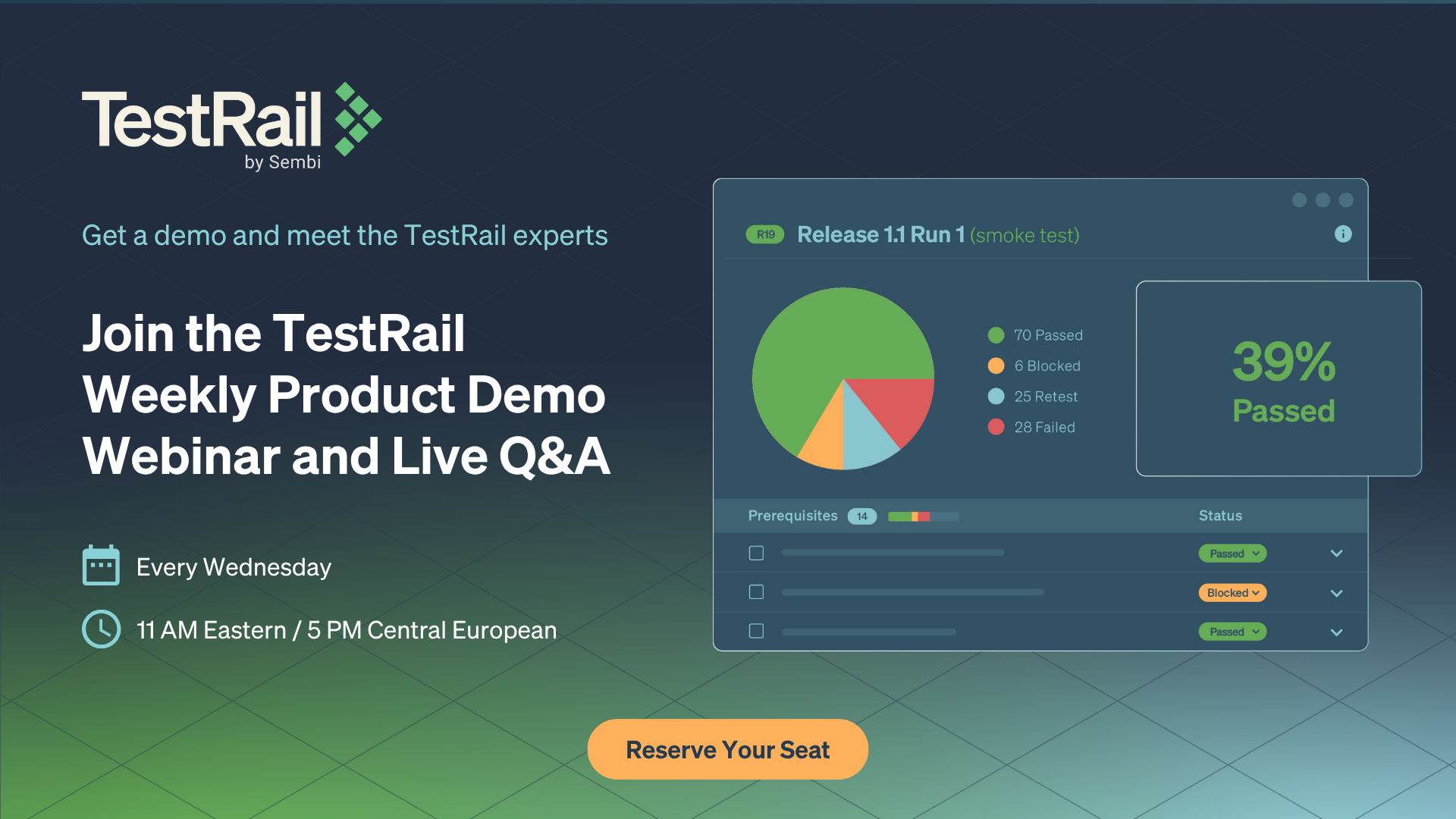 TestRail Product Demo Webinar