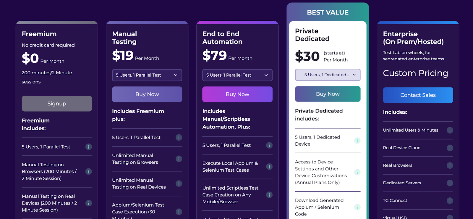 8 Best AI Testing Tools in 2026: Compared and Reviewed | TestRail