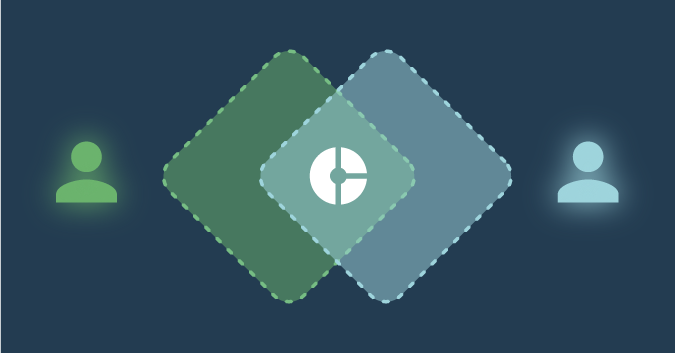 Test Case Review Process