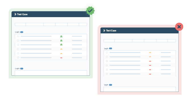 Test case review process: How to improve test quality before execution 5 How to create a test case review process