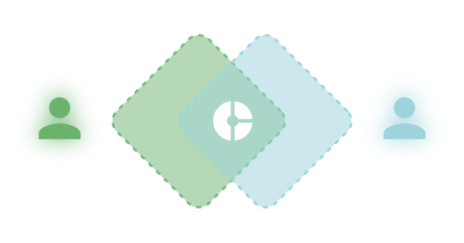 Test case review process: How to improve test quality before execution 4 Who should review test cases?